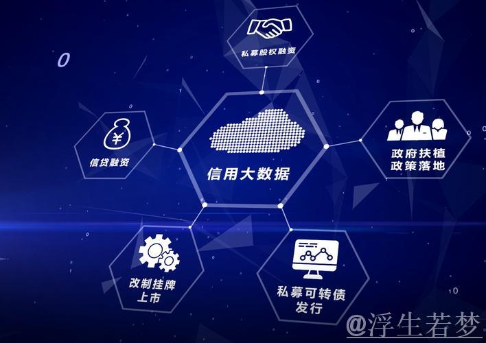 智慧“画像”助力小微企业融资发展