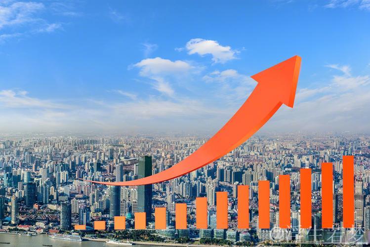 外资机构密集上调中国经济增长预期