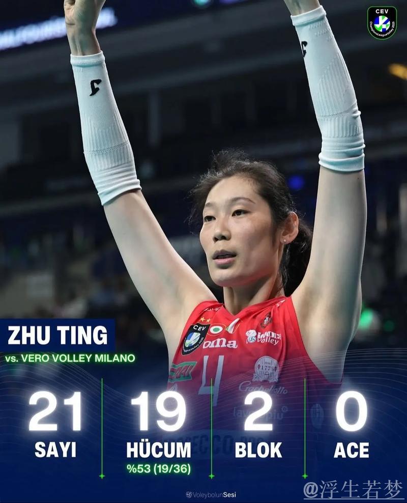 朱婷再次打出统治级数据!国际排联发文盛赞,深受巴西球迷喜爱 朱婷再次打出统治级数据!国际排联发文盛赞,深受巴西球迷喜爱