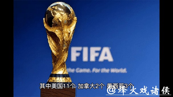 从赛程到竞猜：2026世界杯最热赔率动态