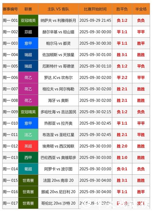安全的世界杯下注平台有哪些? 安全的世界杯下注平台有哪些?